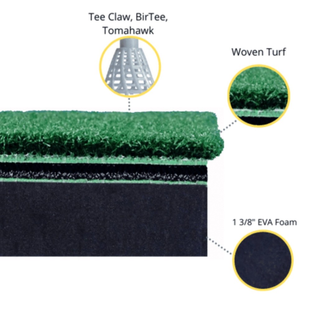 SIGPRO 3D Golf Hitting Strip