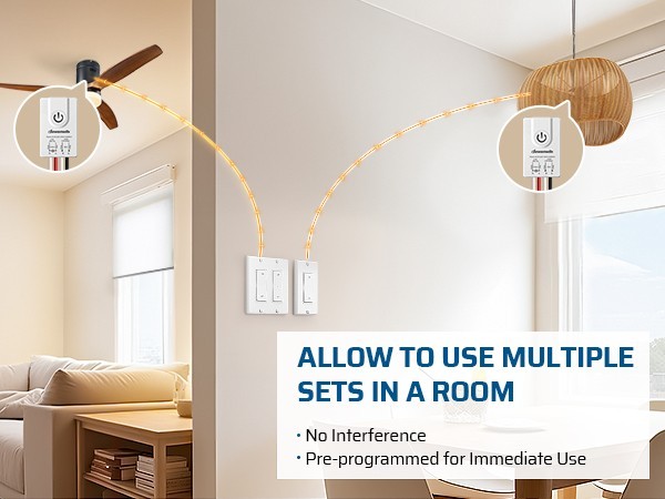 DEWENWILS No Wiring Light Switch & Receiver, 2 Transmitter, 100FT RF Remote