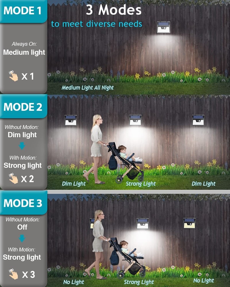 Solar Lights Outdoor 2 Pack, 140LED/3 Modes Motion Sensor Wall Lights Solar P...