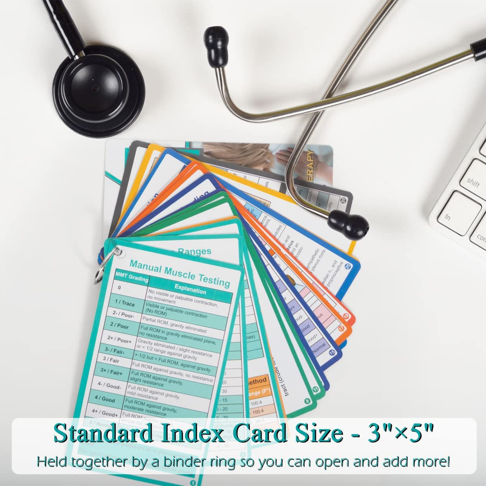 Occupational Therapy Reference Pocket Guide - Must Have OT Resource 32 Pages Qui