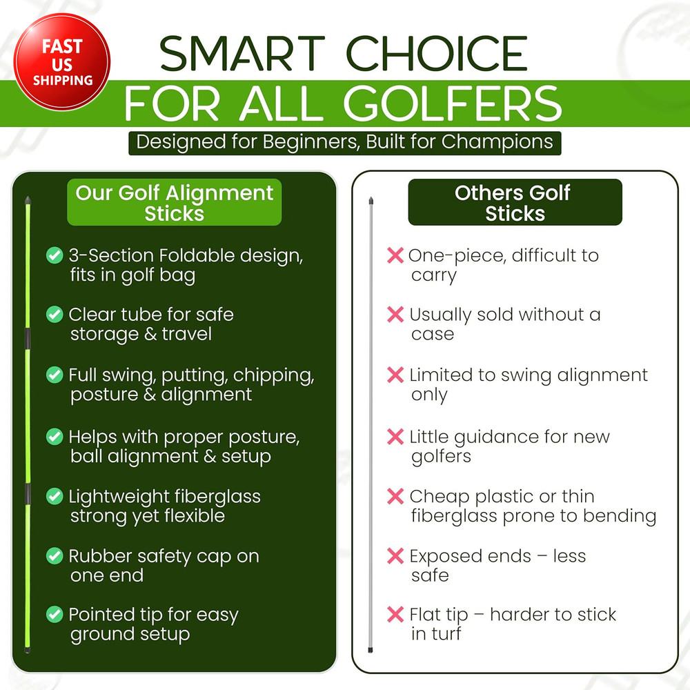 Collapsible Golf Alignment Sticks | 48 Inches Golf Trainer Stick Set for Aiming/