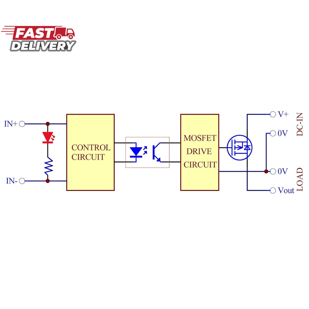 Wired DC-DC 10Amp Isolated Solid State Relay Module, SSR in 3-32VDC Out 5-30VDC,