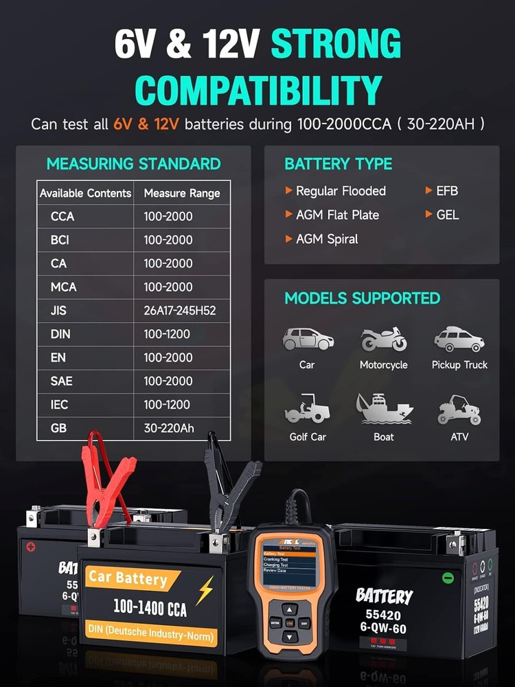ANCEL AD410 Pro+ 2 in 1 OBD2 Scanner Battery Tester Diagnostic Tool Check Engine