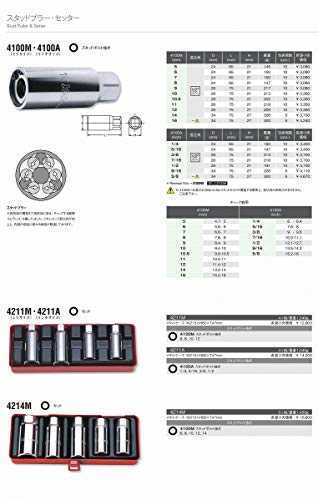 Koken 1/2 12.7mm SQ. Stud Bolt Pulling Out 4-Set 4211M