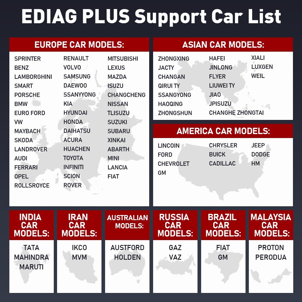 2026 KINGBOLEN Ediag Plus Bluetooth Scanner Car Diagnostic Tool Key ECU Coding