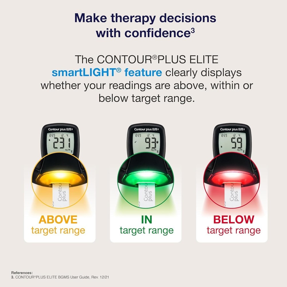 Contour Plus Elite (with Bluetooth) | Glucometer with 25 Free Test Strips