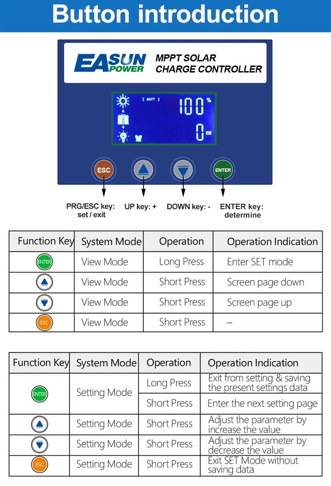 Easun 100A 80A 60A MPPT Solar Panel Regulator Charge Controller 12/24/36/48V US