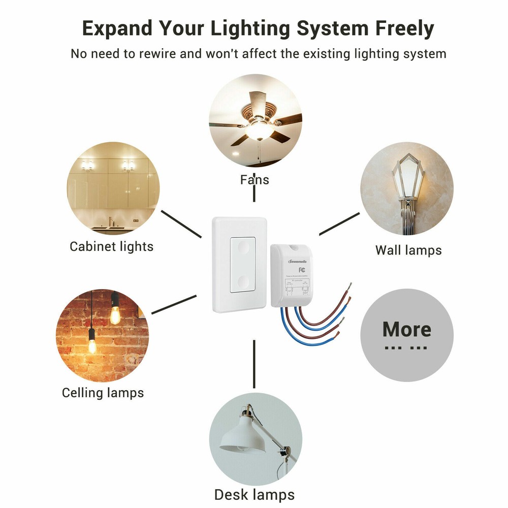 DEWENWILS Wireless Light Switch and Receiver Kit Remote Control Wall Switch