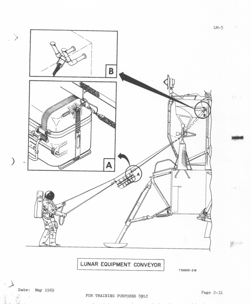 NASA APOLLO 11 LUNAR MODULE (LM-5) STRUCTURES DOCUMENT FOR ASTRONAUT TRAINING