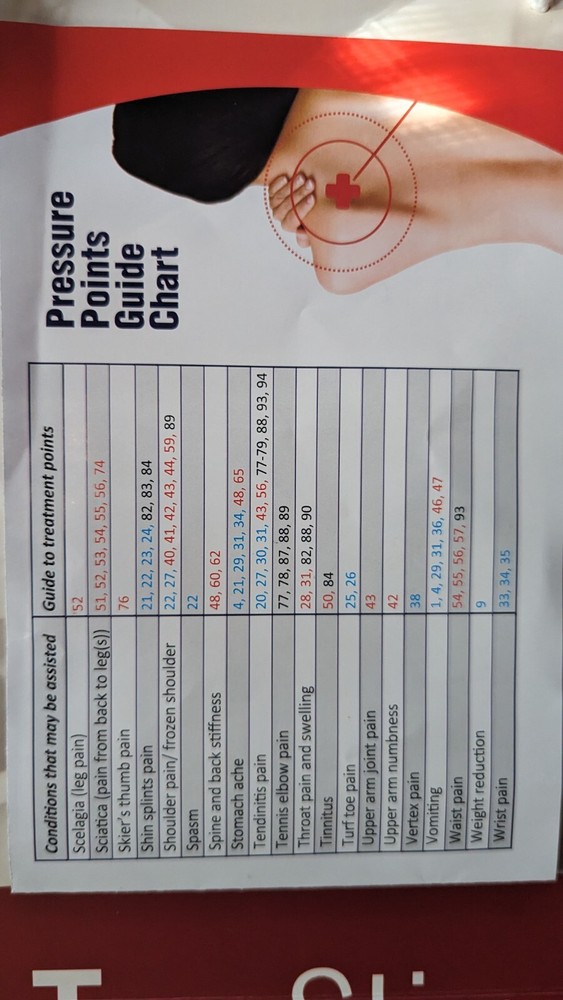 Theraphy stimulation system this is a wireless device. 