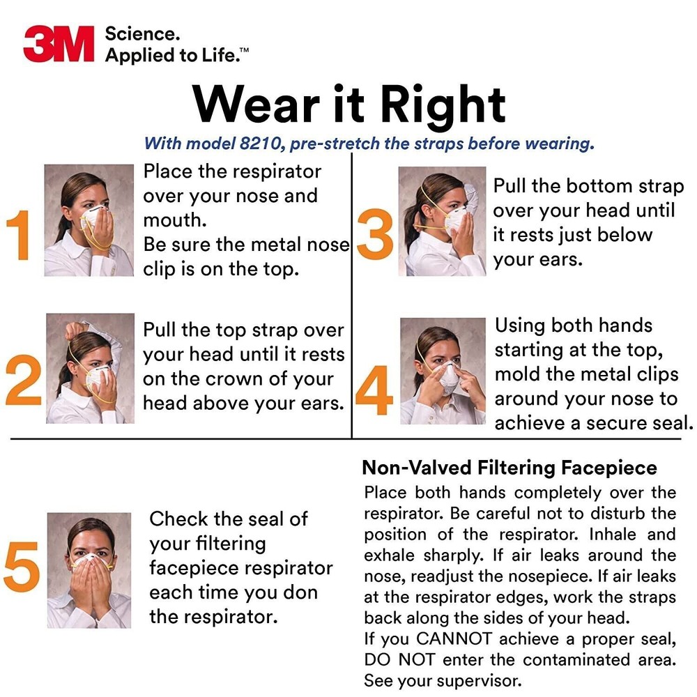 2 Pack 3M Performance 8210 Plus N95 Particulate Paint Prep Respirators Free Ship