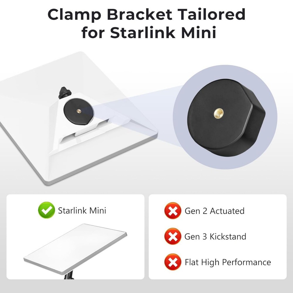 Clamp Mount Kit for Starlink Mini 2024 Old Version 360° Rotatable Bracket