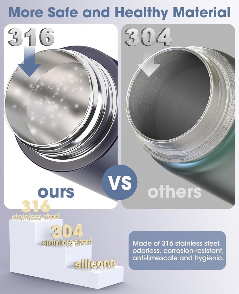 Travel Kettle Dual Voltage Portable Electric Kettle 110V-220V-240V Smart Small