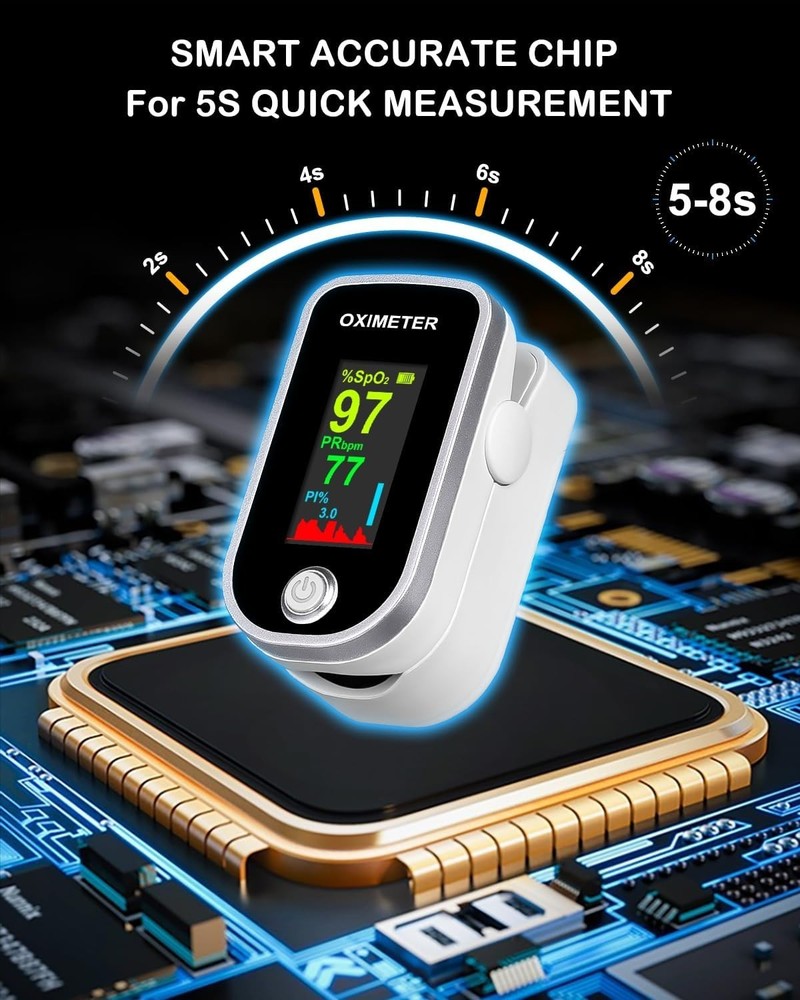 Fingertip Oxygen Meter - Fast SpO2 & Heart Rate Reader with High-Def Display