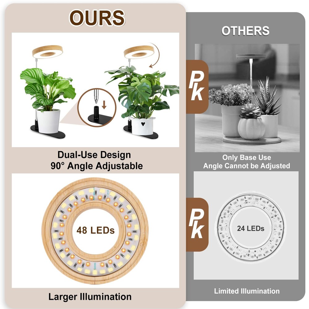 LED Grow Light with Timer 4 Brightness Levels 2 Pack for Indoor Plants