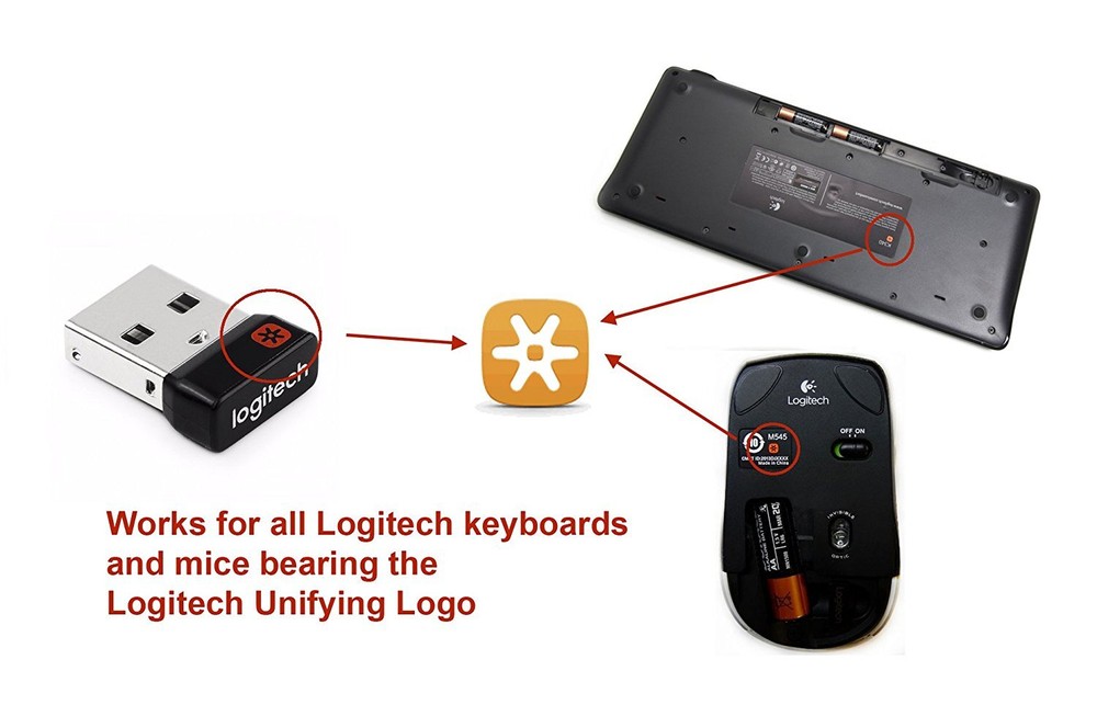 Logitech Unifying USB Receiver PN 993-000439