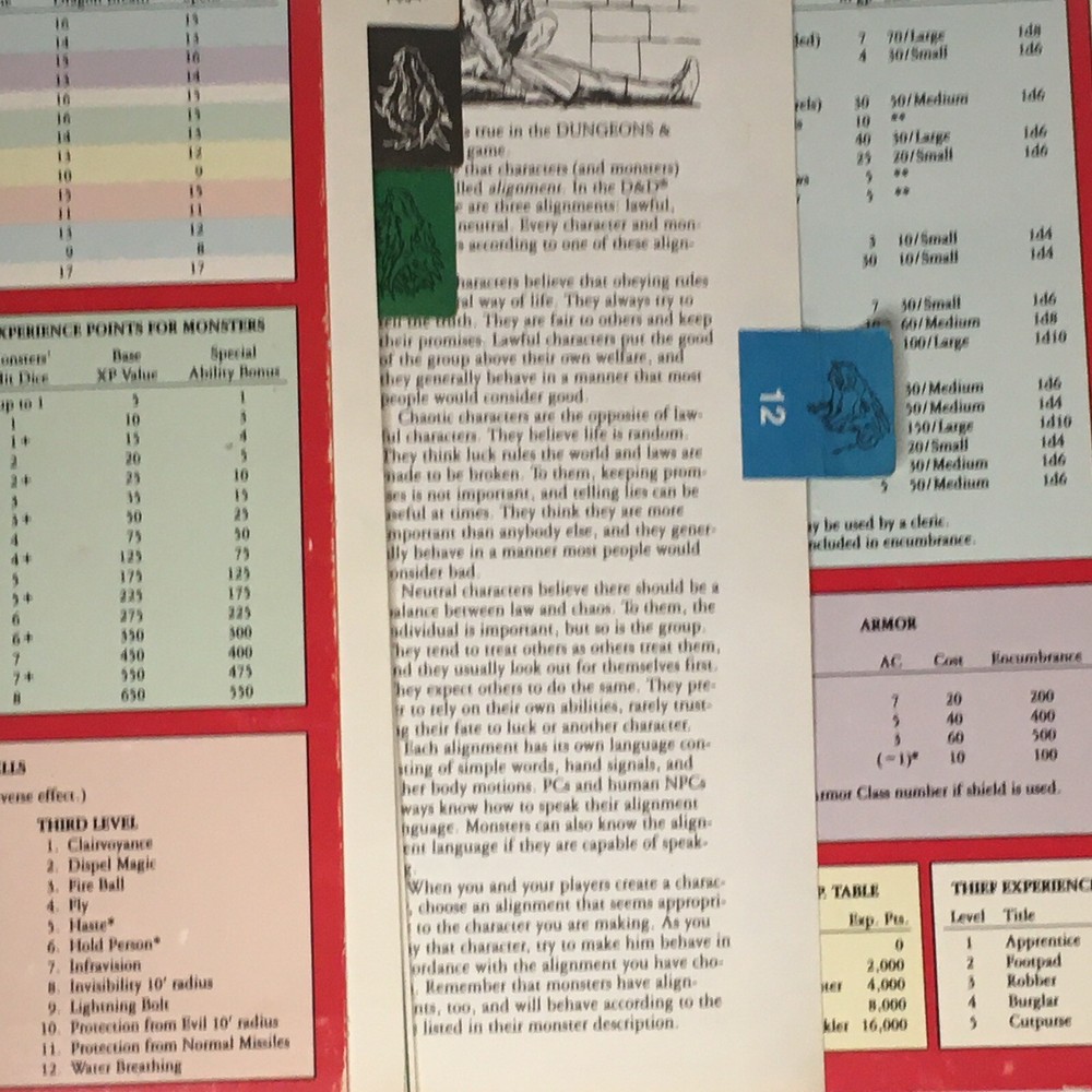 1991 TSR Master Screen & Pages Easy to Master Dungeons & Dragons D&D Guide