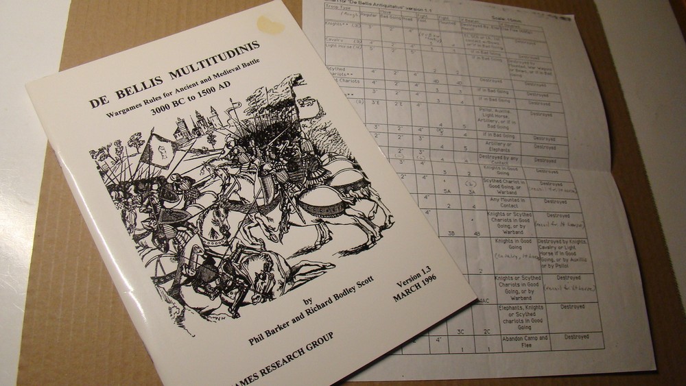 DE BELLIS MULTITUDINIS *SOLID* ANCIENT WARGAME DUNGEONS DRAGONS