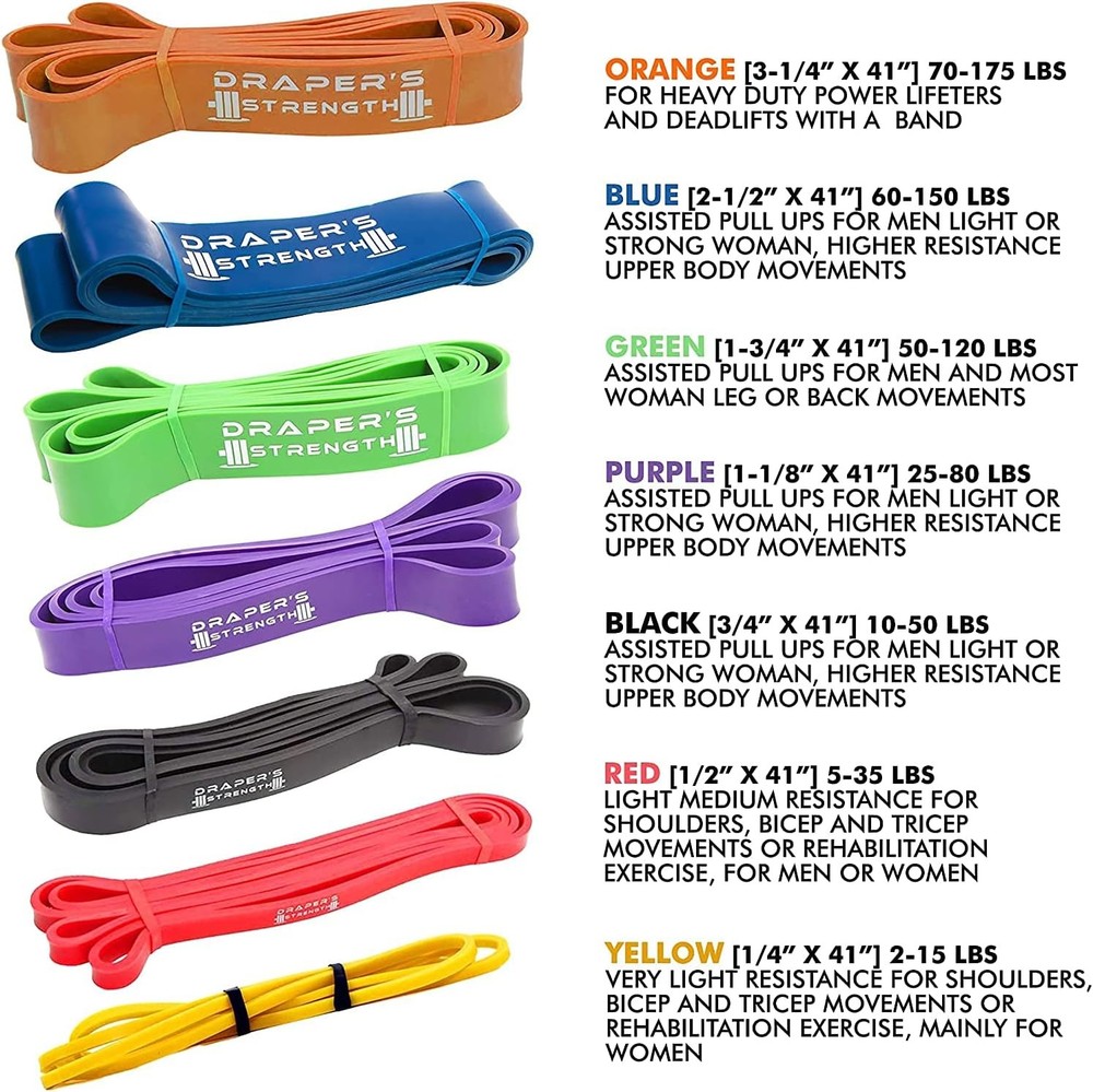 Heavy Duty Resistance Stretch Loop Bands for #03 Black