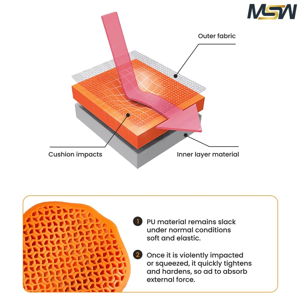 – CE 2 Approve Back Protective Pad, Level 2 Approved Back Protector, Back Arm...