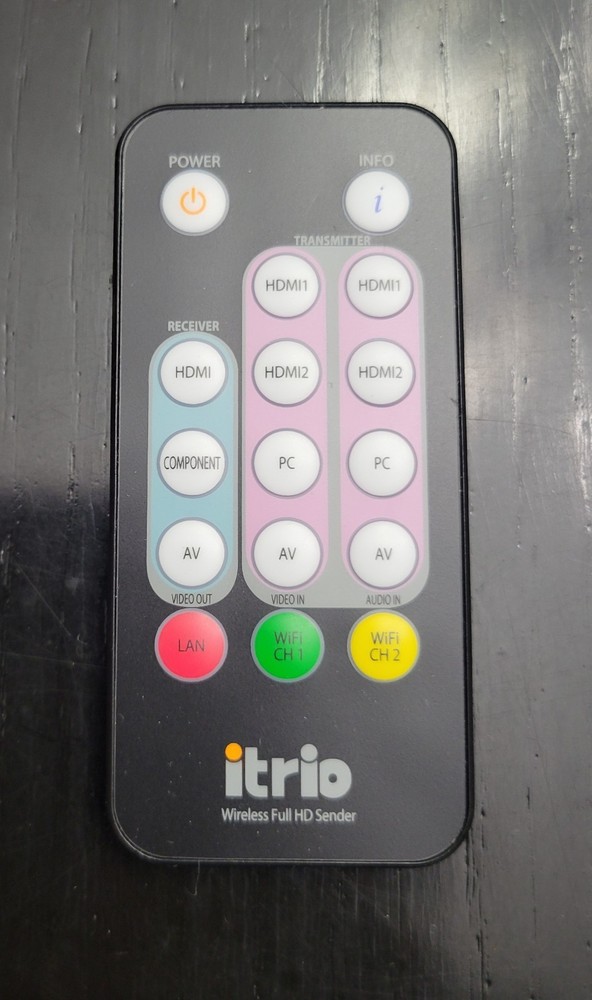 iTrio Full HD Wireless Multimedia Connector iTrio-100W Transmitter fully tested