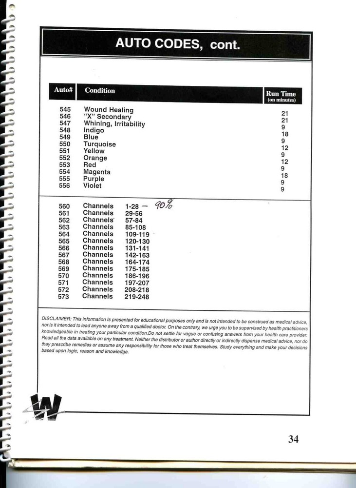 Bio Solutions Frequency Resonant machine / 1 SOLD 1 left