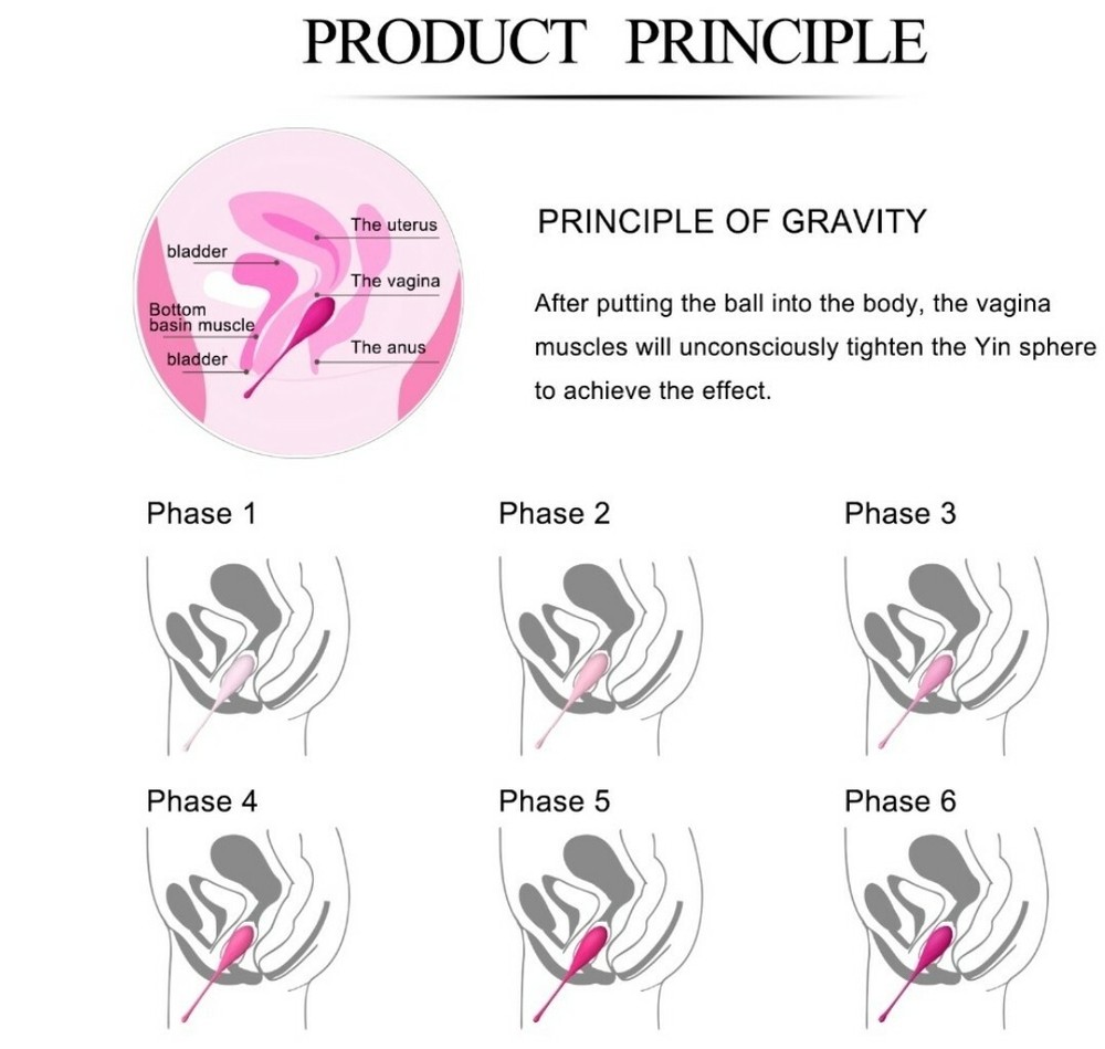 S-hande Deluxe Kegel Exercise Weights - Bladder Control, Pelvic Floor Exerciser
