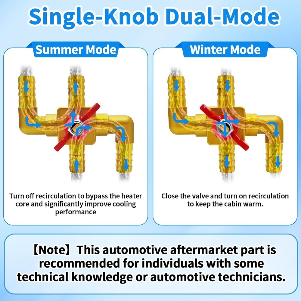 Solid Brass 5/8'' 4-Way Heater Control Valve – Automotive Heater Core Bypass Kit
