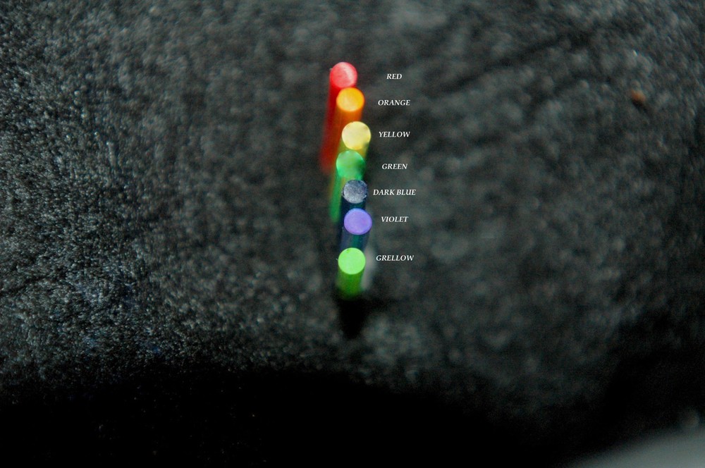 Made In USA 🇺🇸 - FIBER OPTIC FRONT SIGHT REPLACEMENT INSERTS- RUGER