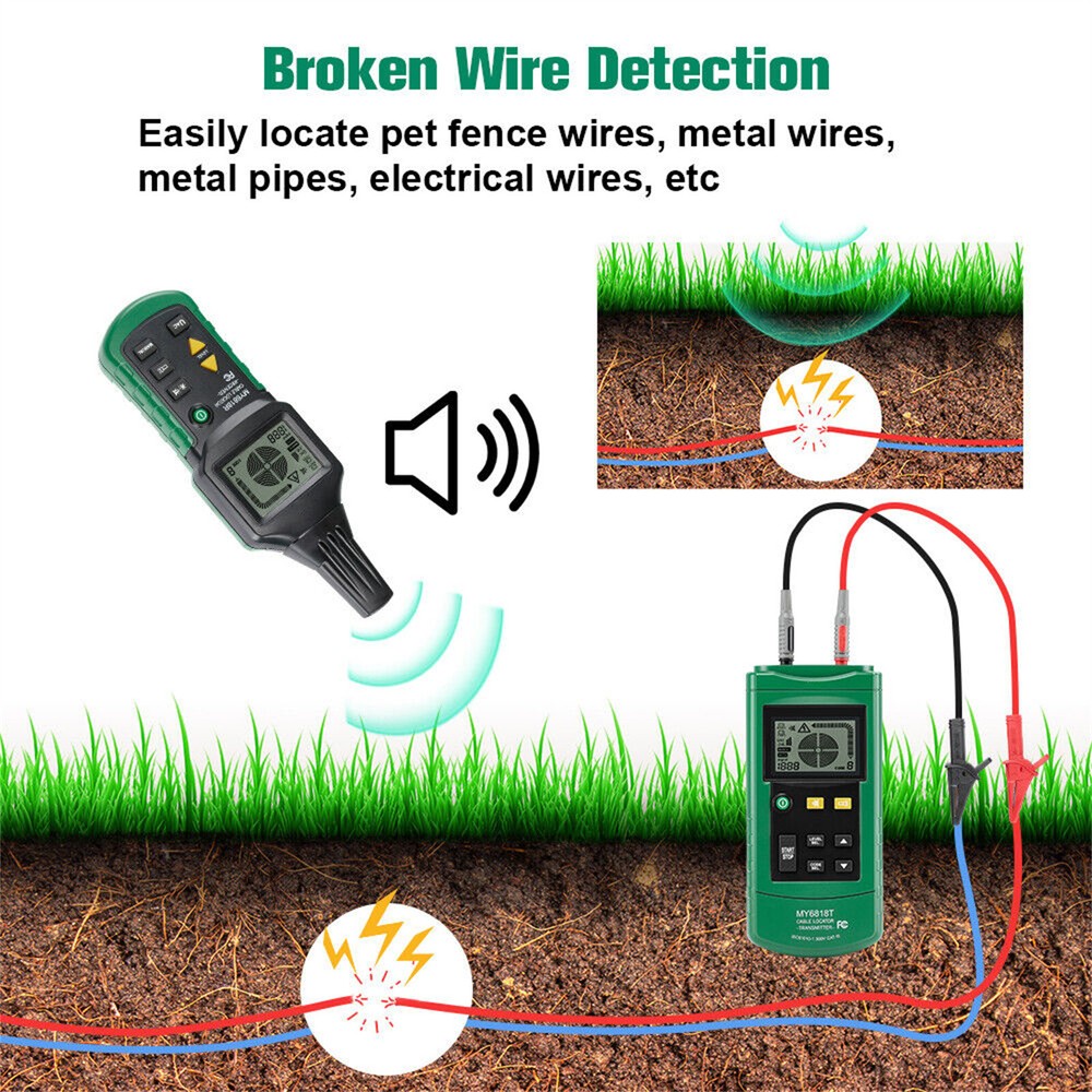 Underground Wire Locator Tester Detector Pro Cable Pipelines Tracker 1 Set
