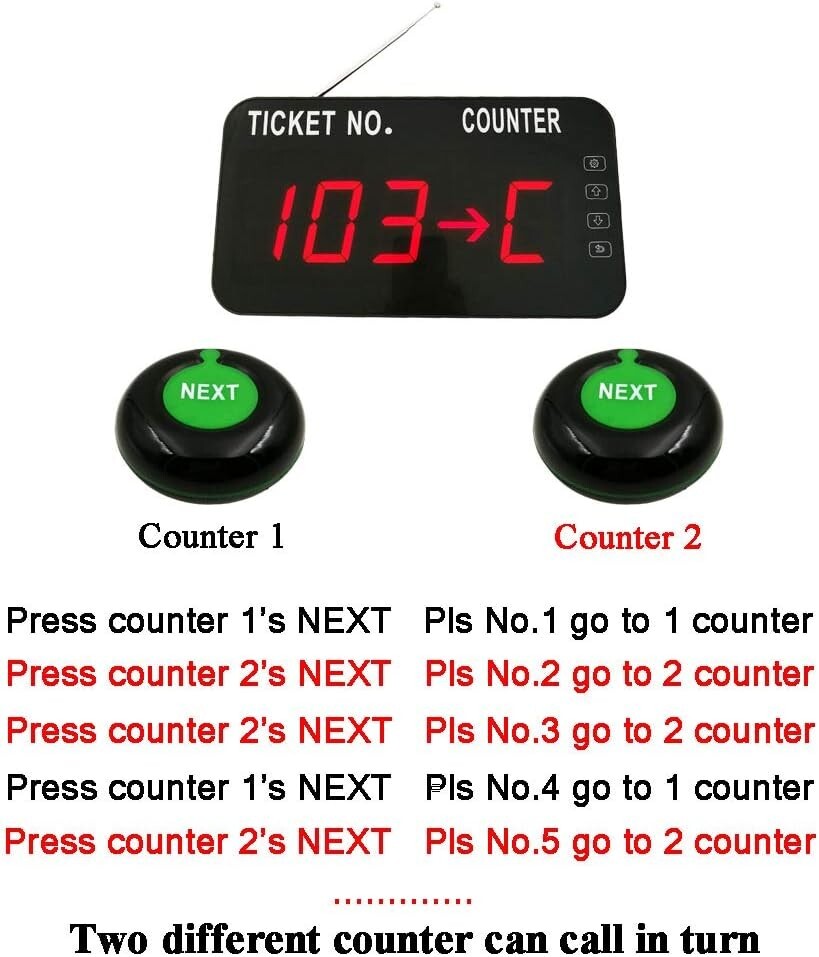 Number Calling System Take A Number System Queue Call System LED Display Show Ti