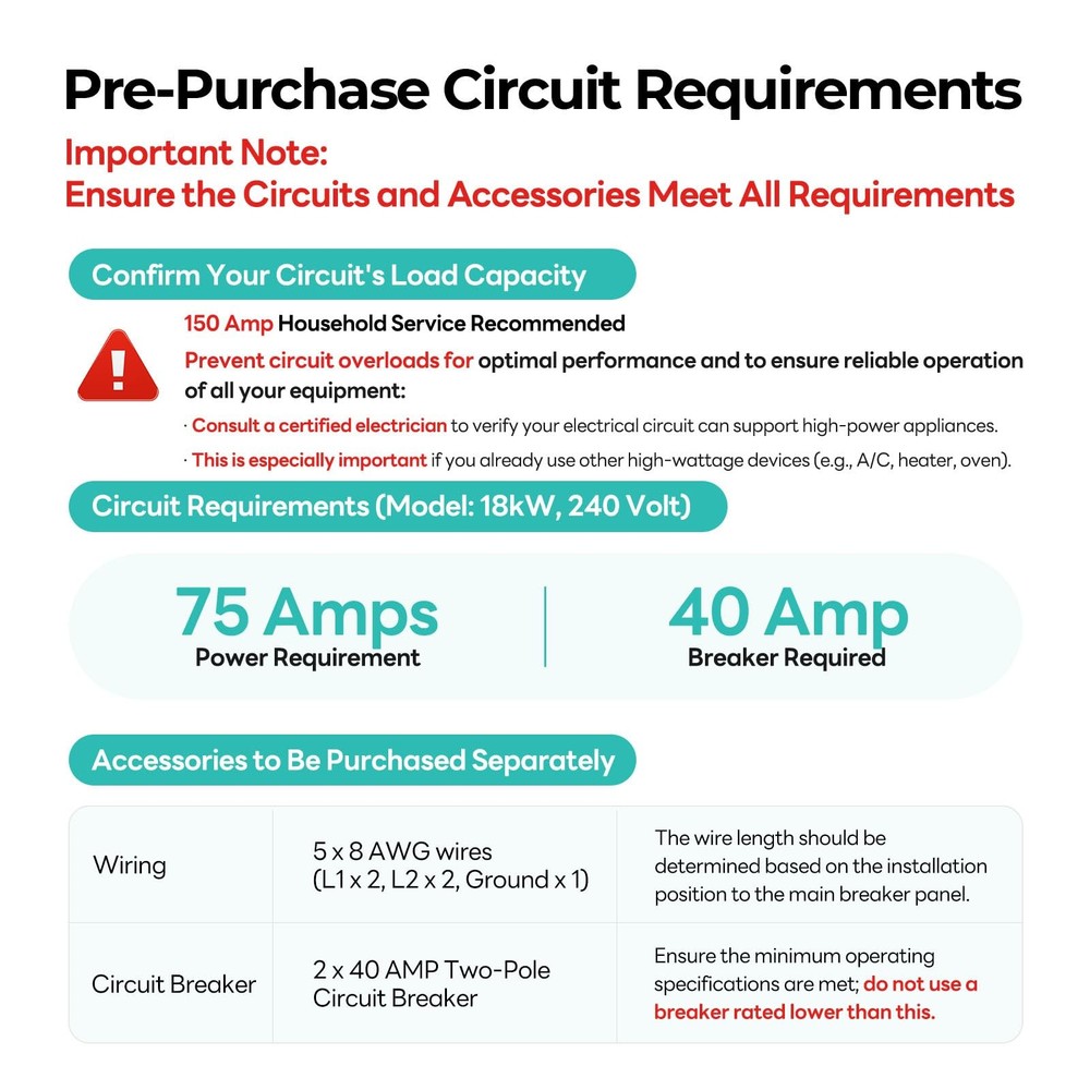 Fogatti 18kW Tankless Water Heater Electric 240 Volt On Demand Instant Hot Water