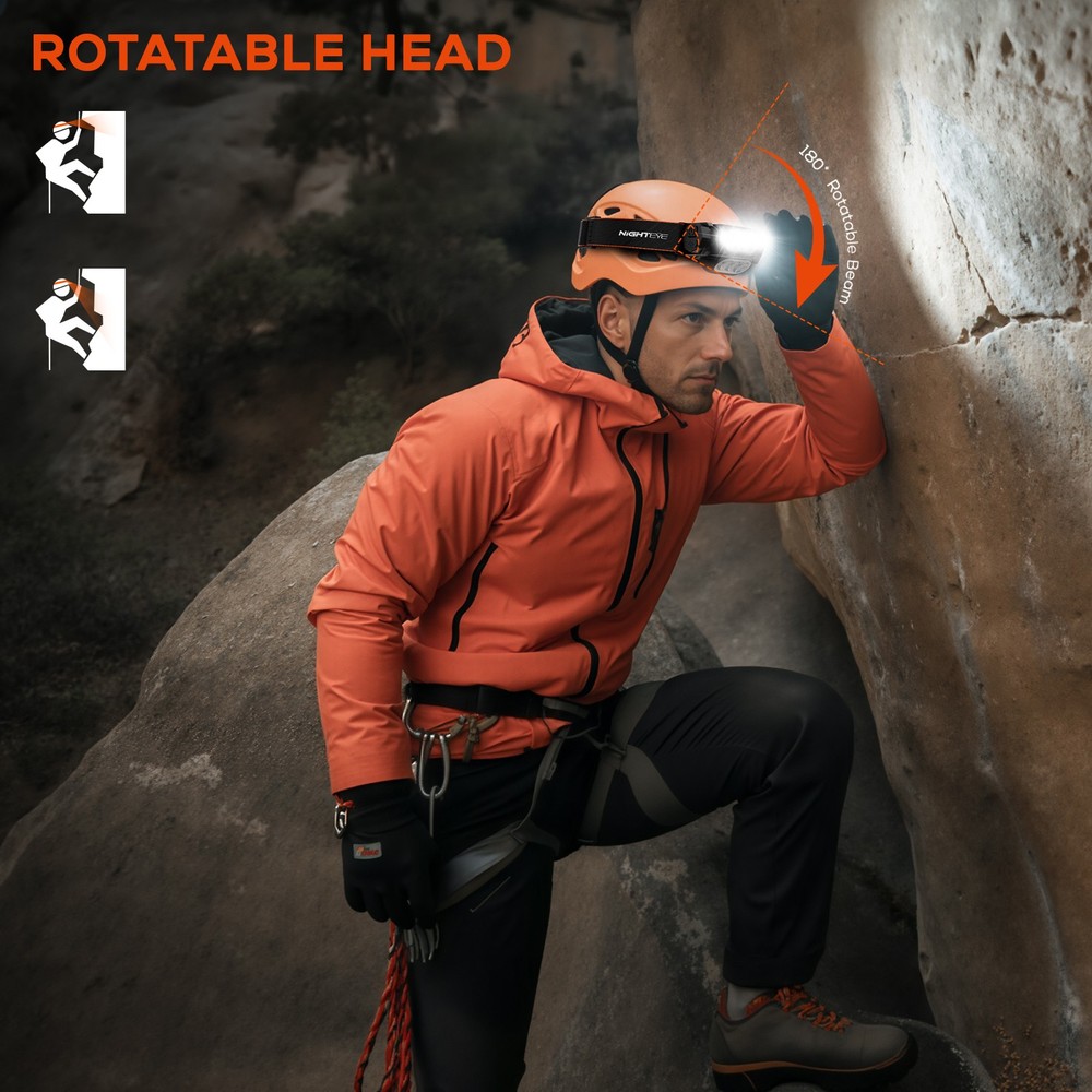 NIGHTEYE Headlamp Flashlight 2000 Lumen LED Rechargeable Headlight White Light