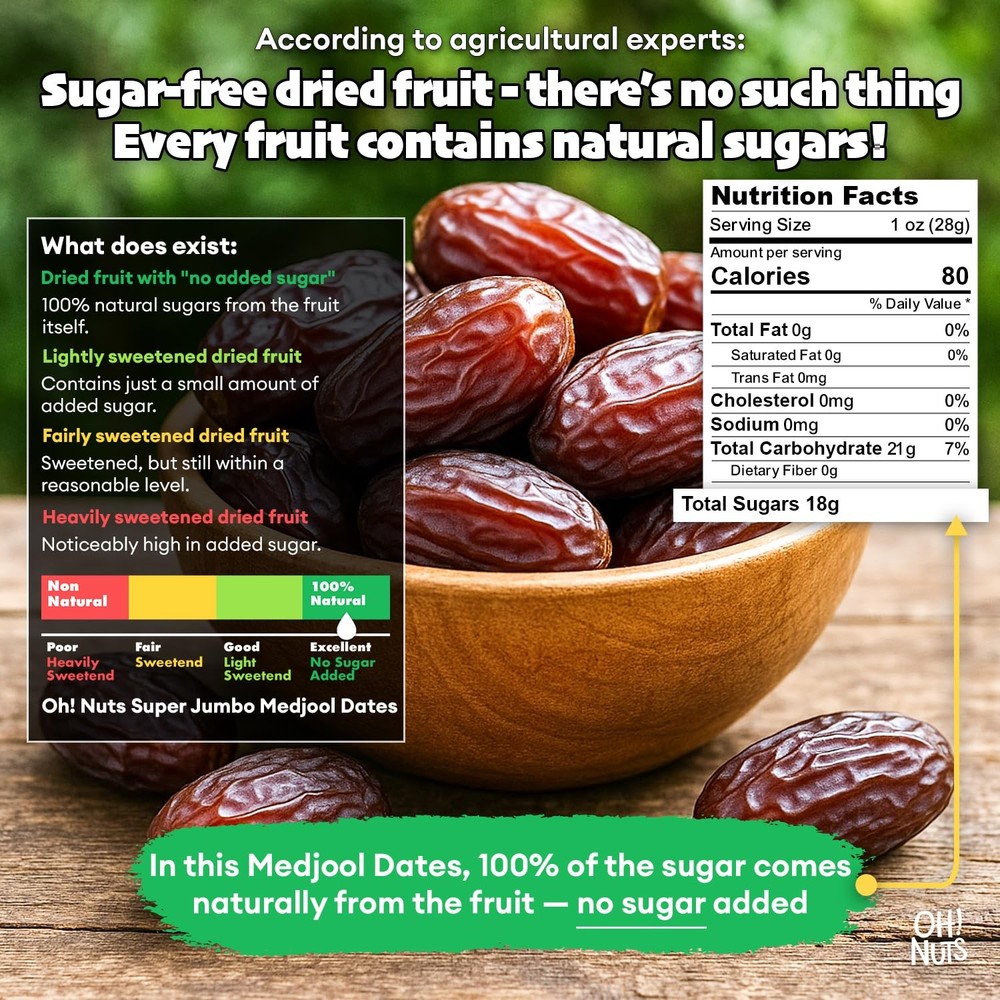 Jumbo Medjool Dates - Dried Dates - 2 lb - Unpitted Medjool Dates - No Sugar ...
