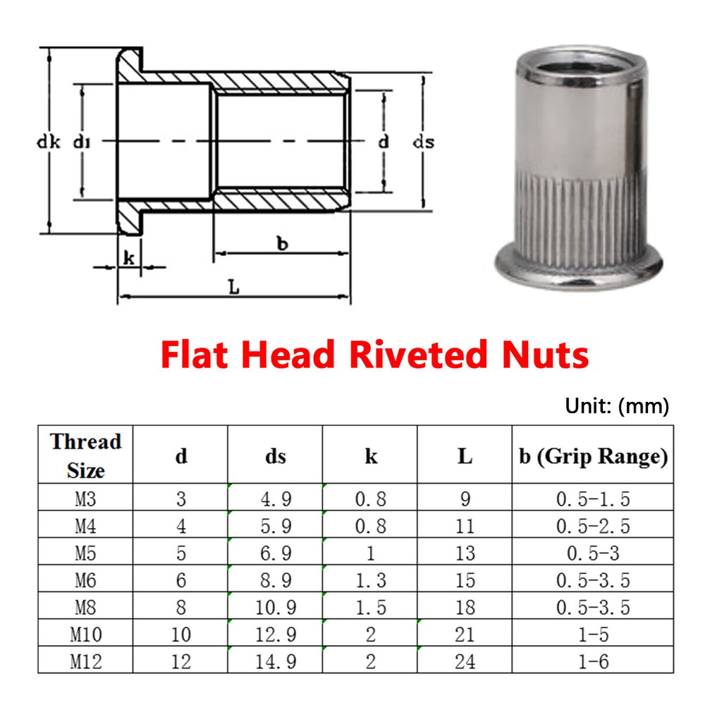 M3-M12 Threaded Riveted Nut Blind Nutserts Rivnuts Countersunk Flat A2 Stainless