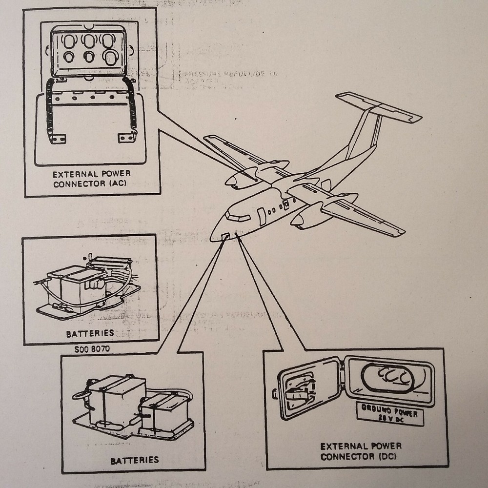de Havilland Dash-8 Model 101, 102 Maintenance Training Manual