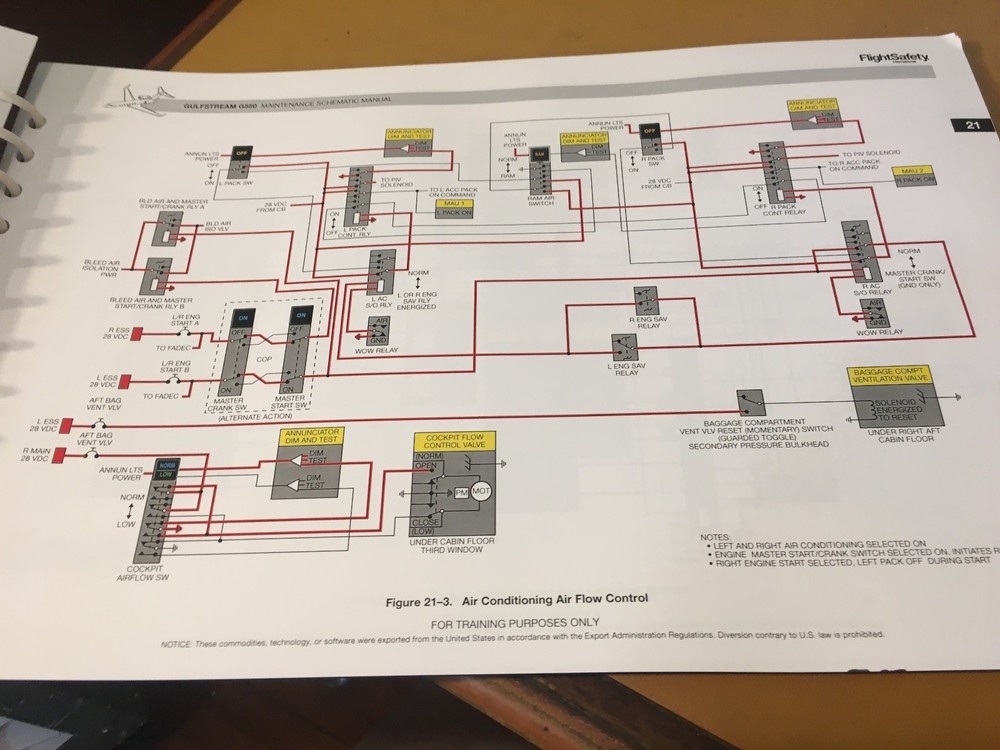 Gulfstream G500 & G550 Maintenance Training Schematic Manual