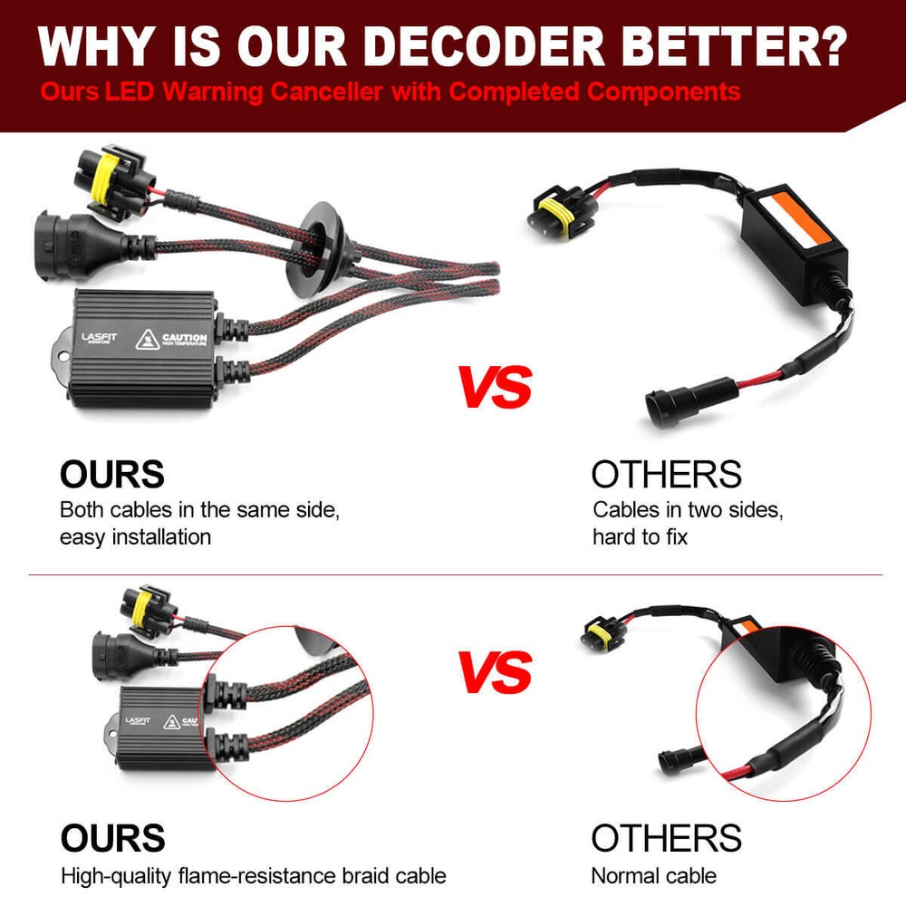 LASFIT H11 LED Bulbs Canbus Decoder Error Free Warning Canceller Anti Flicker