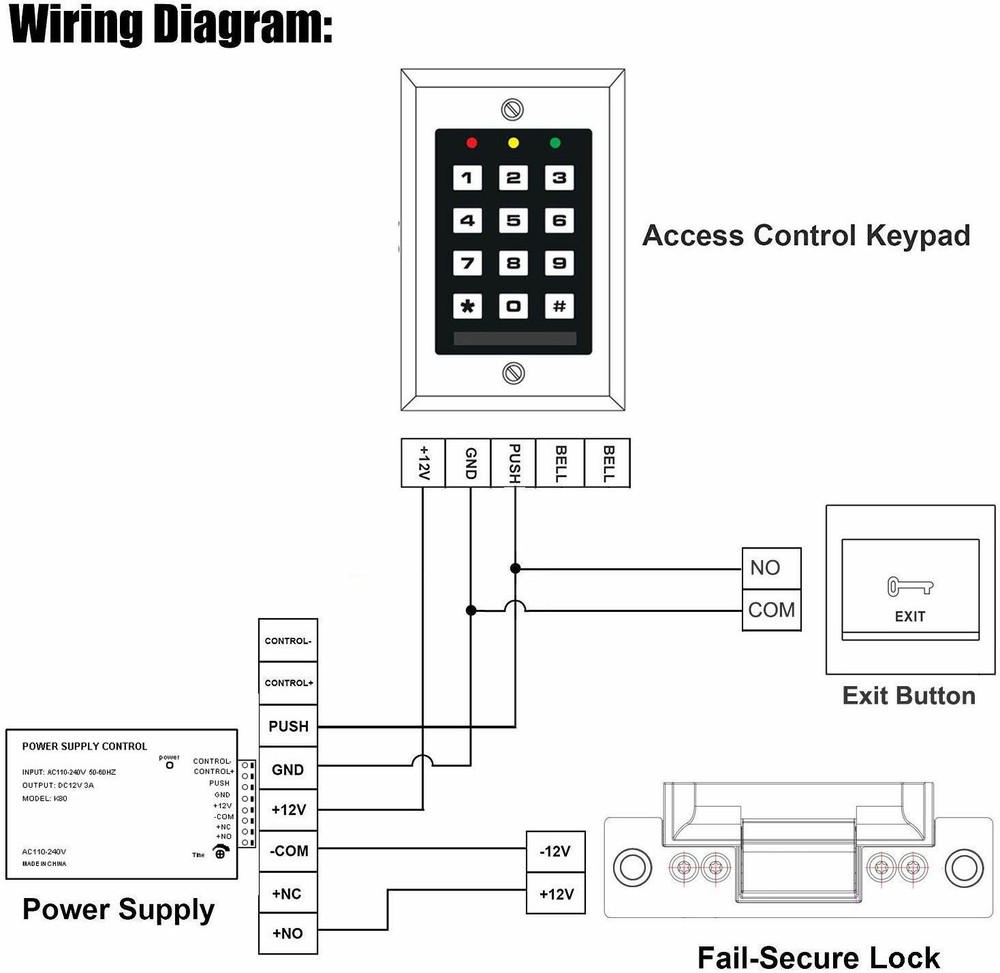 Steel Door Exit Release Push Button Home Switch Panel Part of Access Control
