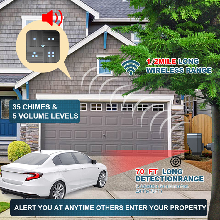 Wireless Solar Driveway Alarm Sensor Security System Receiver+Sensor Plug&Play
