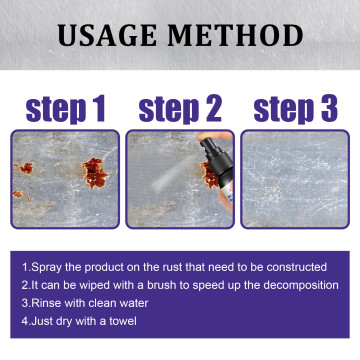 Package Content Rust Remover Maintenance Derusting Spray Cleaner Fitment