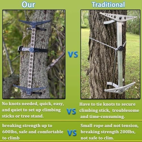 Climbing Stick Straps for Tree Stand - Quick Install Replacement Accessory, Quie