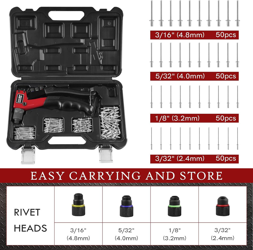 Neu Master Pop Rivet Gun