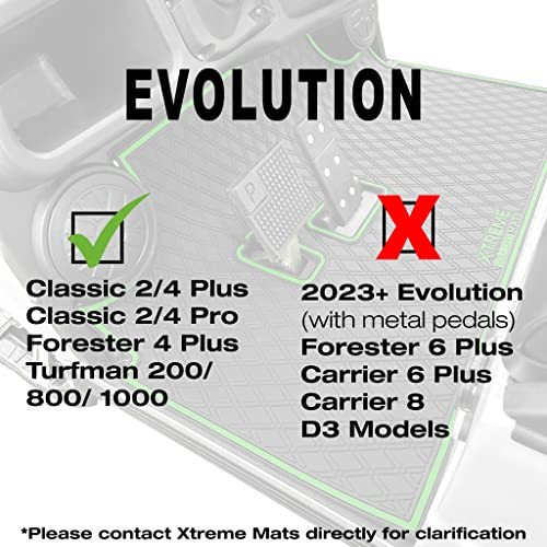 Xtreme MATS Evolution Golf Cart Floor Mat, Full Coverage Golf Cart Grey Trim
