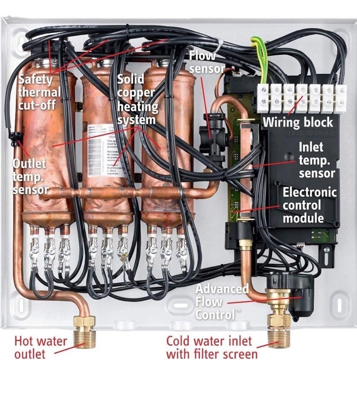 Stiebel Eltron Tempra 36 Plus 36kW 240V Tankless Water Heater 7.03 GPM