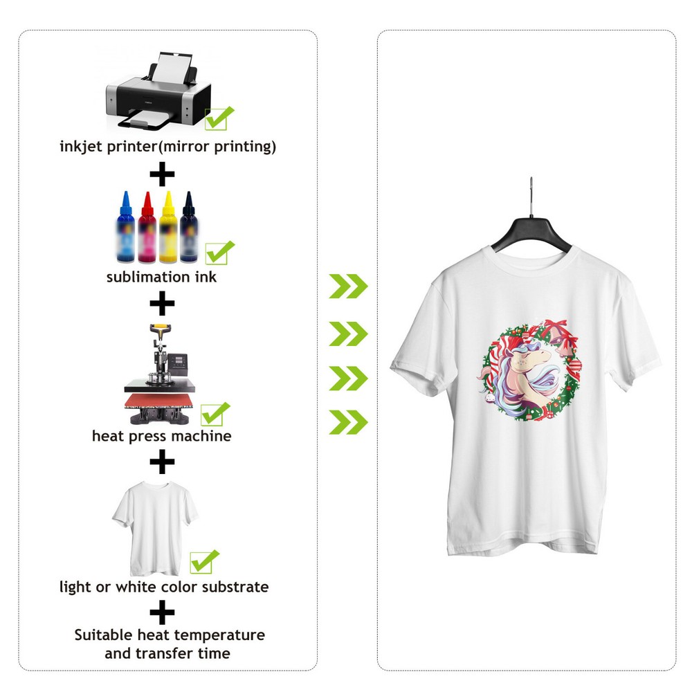 Bundle Koala Sublimation Paper and Koala Sublimation Ink Bundle for Epson Inkjet