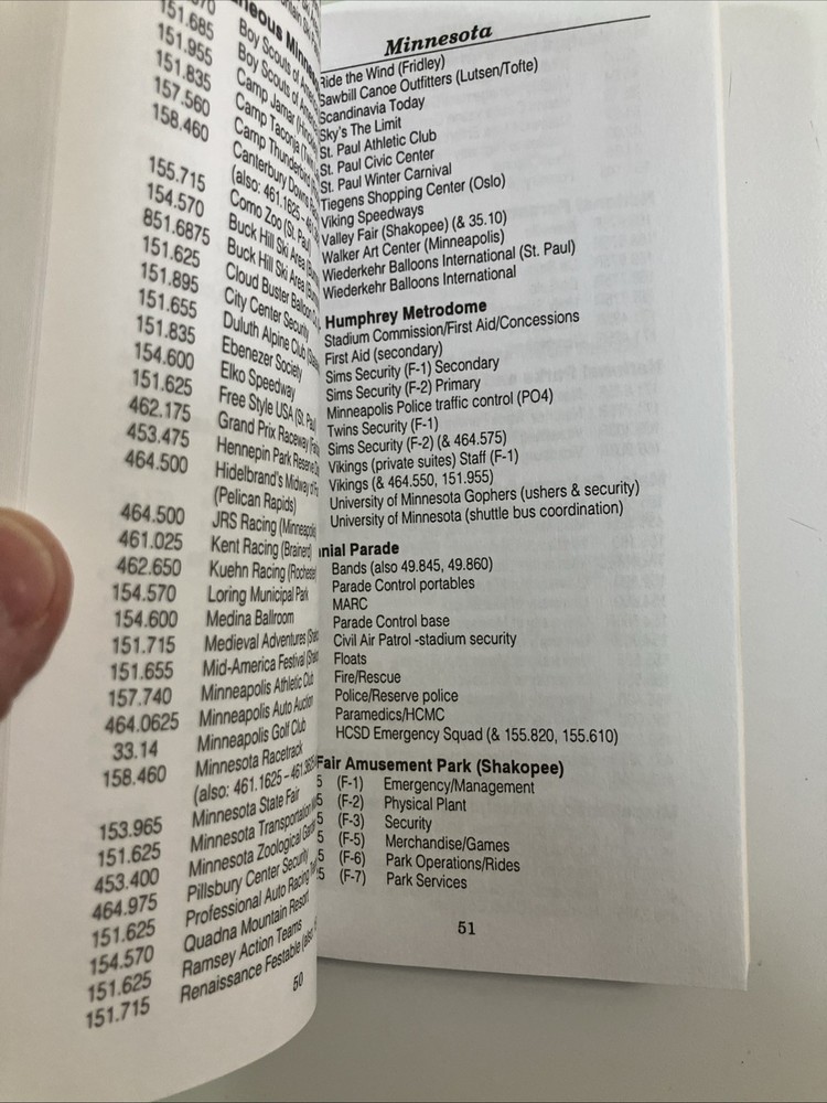 1994 Uniden Bearcat SportCat Frequency Guide