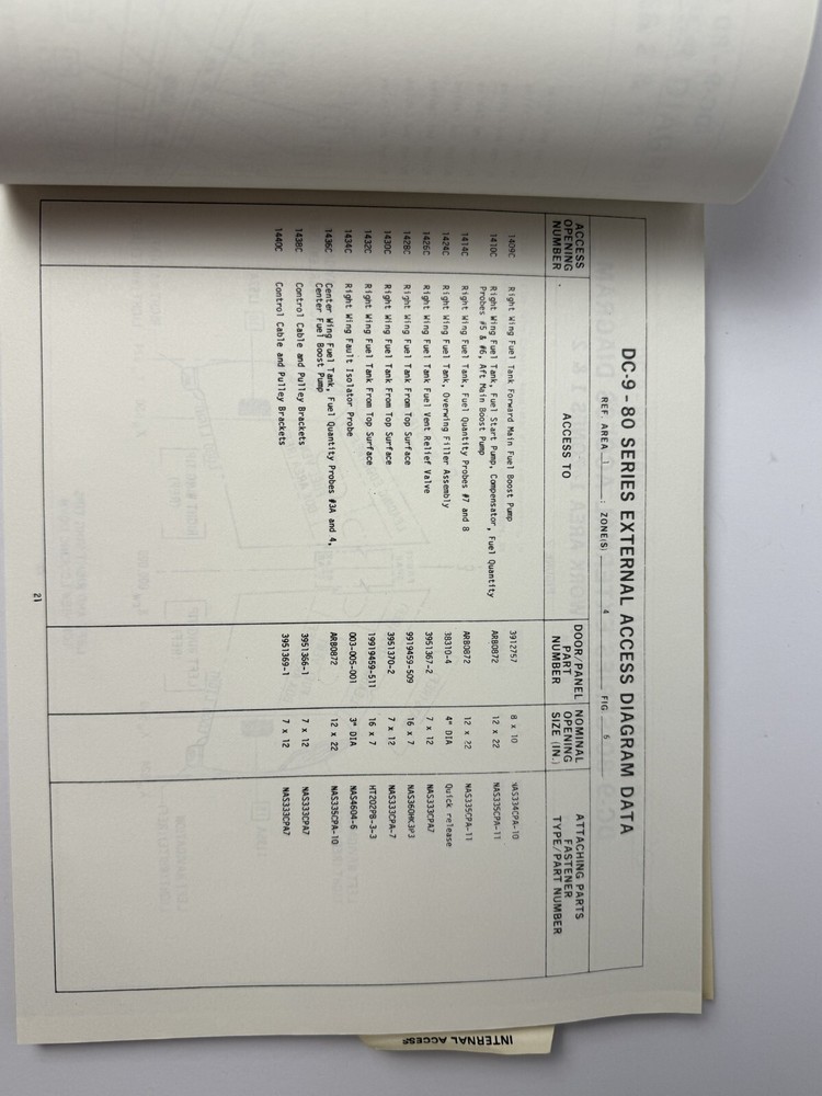 1981 McDonnell Douglas DC-9 Maintenance Planning Info. Access Doors/Data Sheet