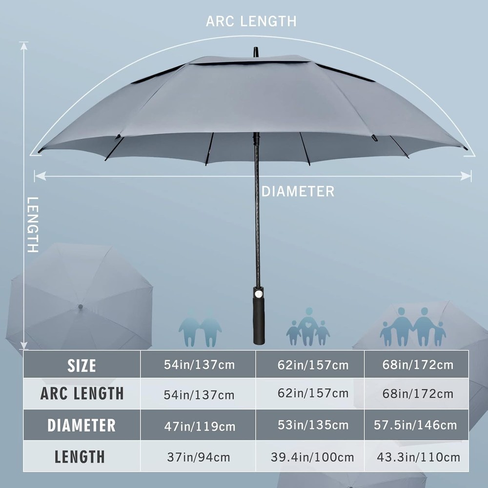 Golf Umbrella Windproof Extra Large Oversized Heavy Duty Double Canopy Rain