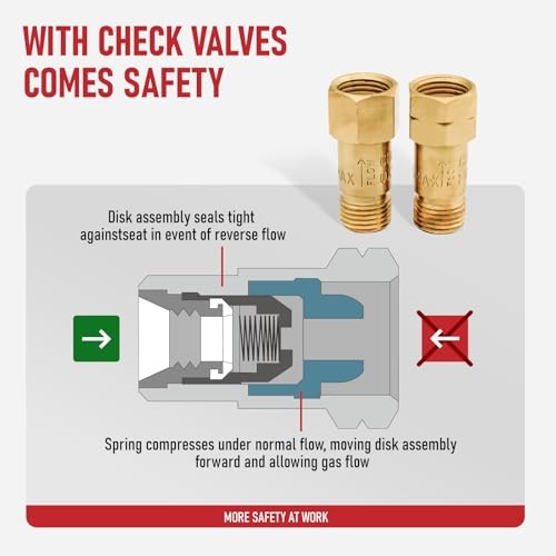 Heavy Duty Oxy Acetylene Torch Kit, with CA2460 Cutting Attachment + Cutting